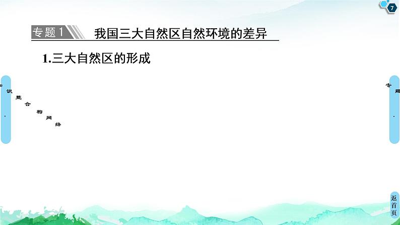 第1章 章末小结与测评 课件-中图版(2019)选择性必修二高中地理第7页