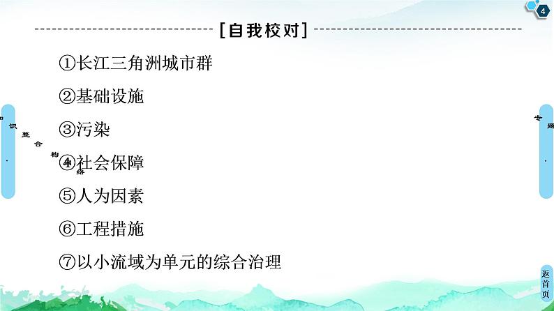 第2章 章末小结与测评 课件-中图版(2019)选择性必修二高中地理第4页