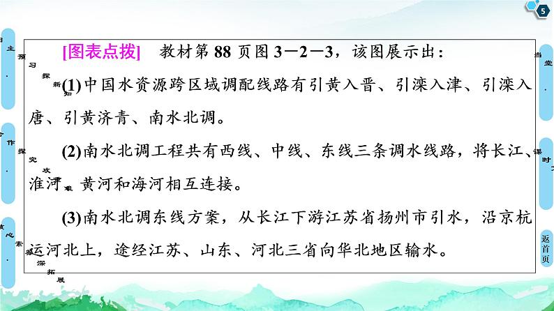 第3章 第2节 南水北调对区域发展的影响 课件-中图版(2019)选择性必修二高中地理第5页