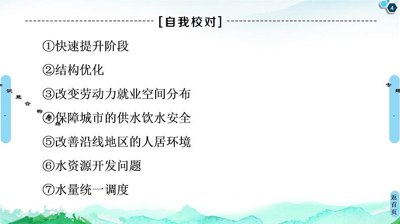 第3章 章末小结与测评 课件-中图版(2019)选择性必修二高中地理第4页