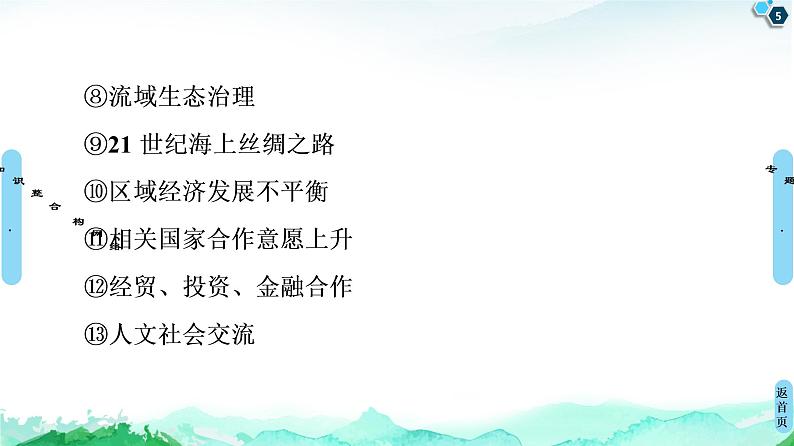 第3章 章末小结与测评 课件-中图版(2019)选择性必修二高中地理第5页