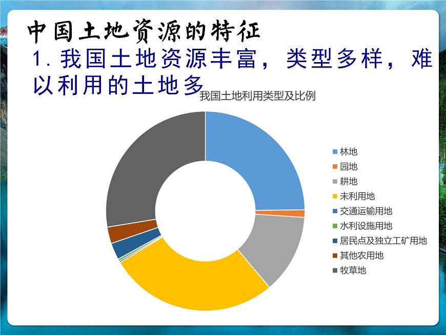 1.1自然資源的數(shù)量質(zhì)量及空間分布2—土地資源和礦產(chǎn)資源 課件 -中圖版（2019）高中地理選修3第4頁