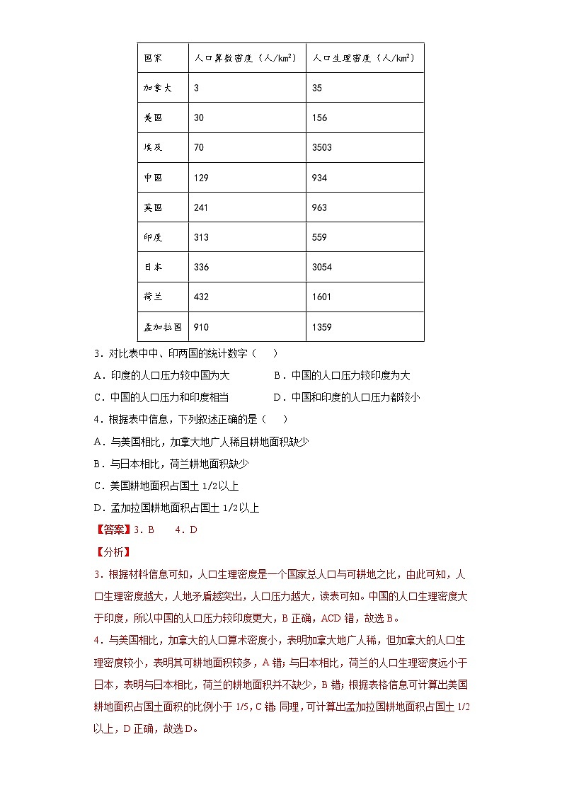2.1 中國(guó)耕地資源與糧食安全 習(xí)題-中圖版（2019）高中地理選修3第2頁(yè)