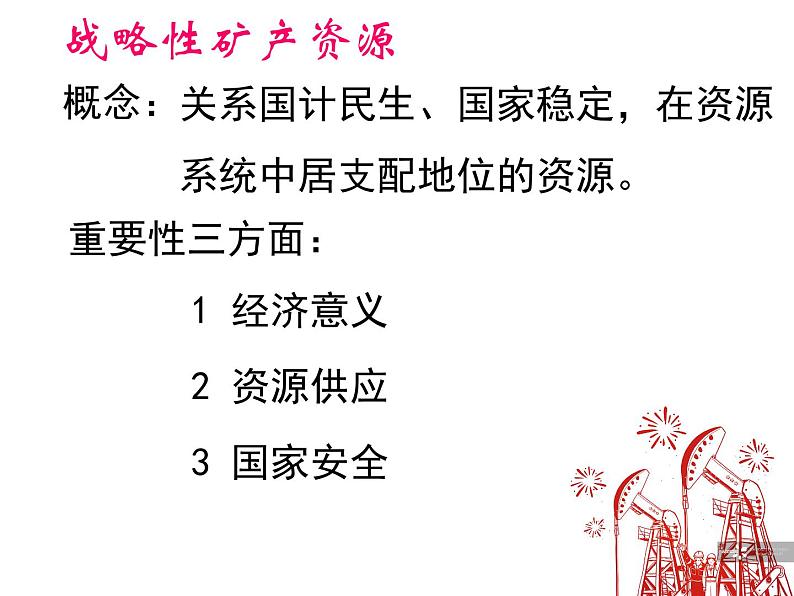 2.2 石油资源及战略意义 课件 -中图版(2019)高中地理选修302