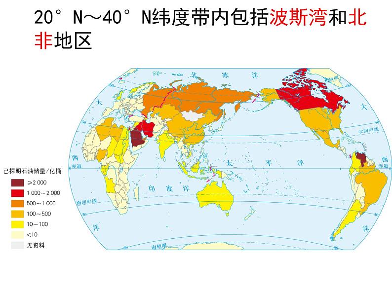 2.2 石油资源及战略意义 课件 -中图版(2019)高中地理选修306