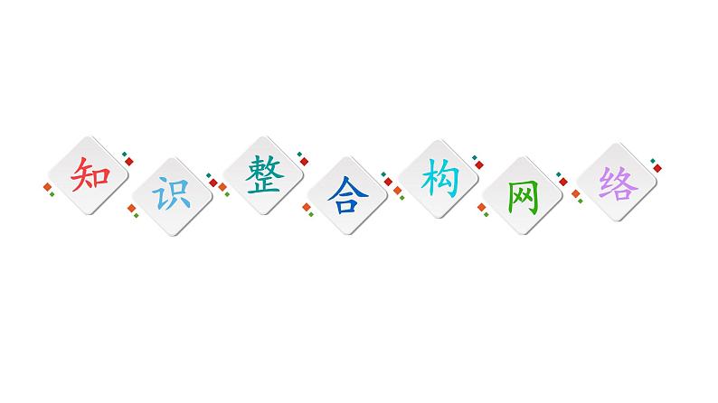 第2章 章末小结与测评 课件-中图版(2019)高中地理选择性必修302