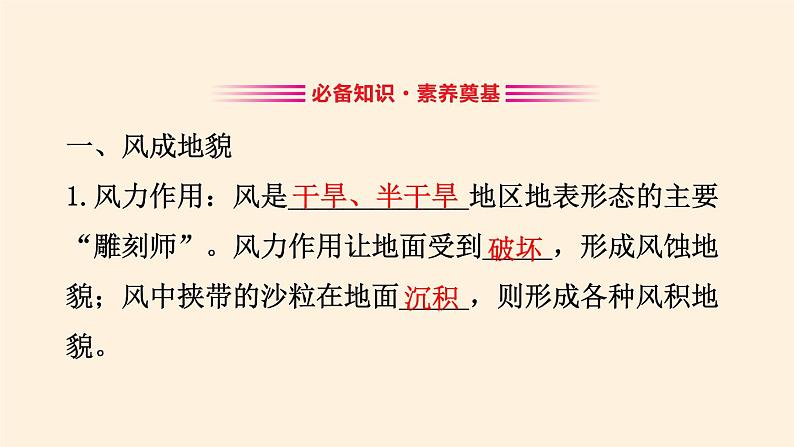 2021-2022学年湘教版(2019)高中地理必修第一册-2.2风成地貌 课件03