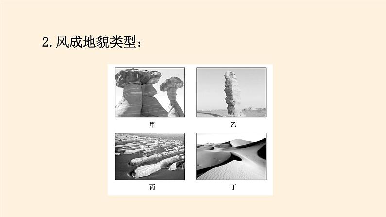 2021-2022学年湘教版(2019)高中地理必修第一册-2.2风成地貌 课件04