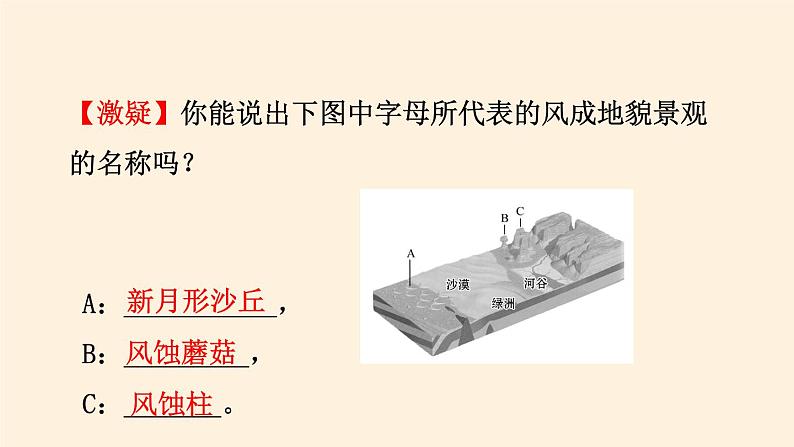 2021-2022学年湘教版(2019)高中地理必修第一册-2.2风成地貌 课件08