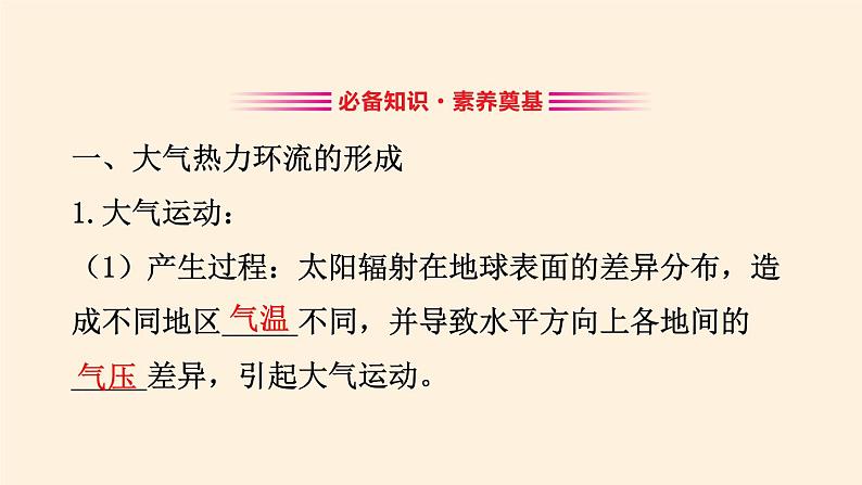 2021-2022学年湘教版(2019)高中地理必修第一册-3.3大气热力环流 课件03