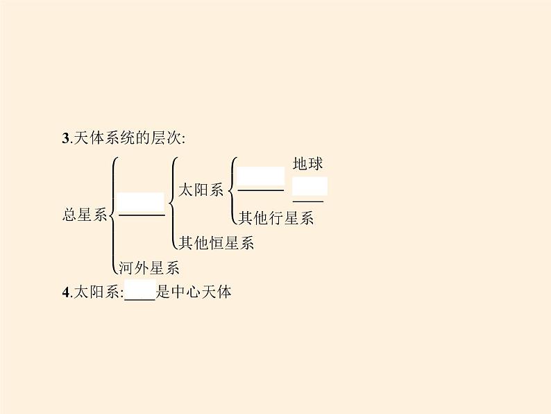 2021-2022学年湘教版(2019)高中地理必修第一册-1.1地球的宇宙环境 课件第4页