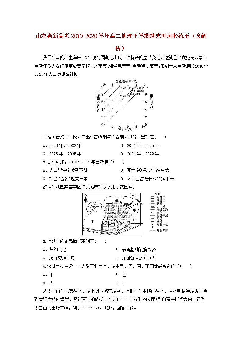 山东省新高考2019_2020学年高二地理下学期期末冲刺拉练五含解析第1页