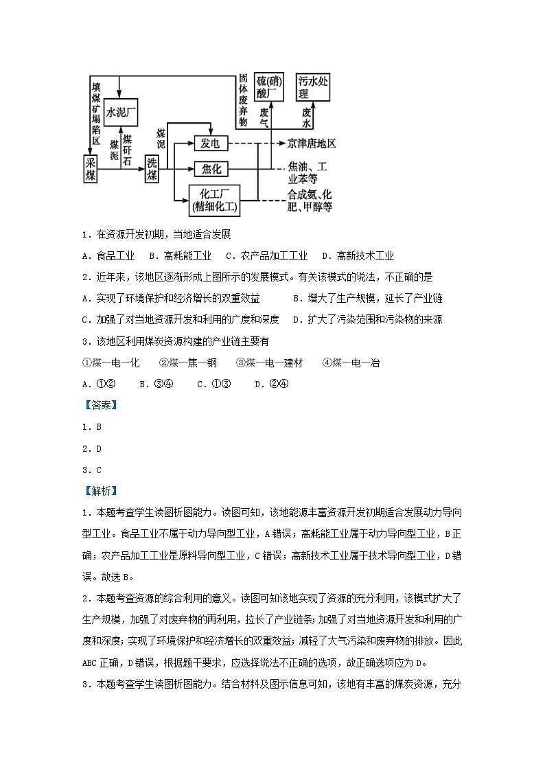 新高考2021届高考地理小题必练20走向人地协调__可持续发展 含解析第2页