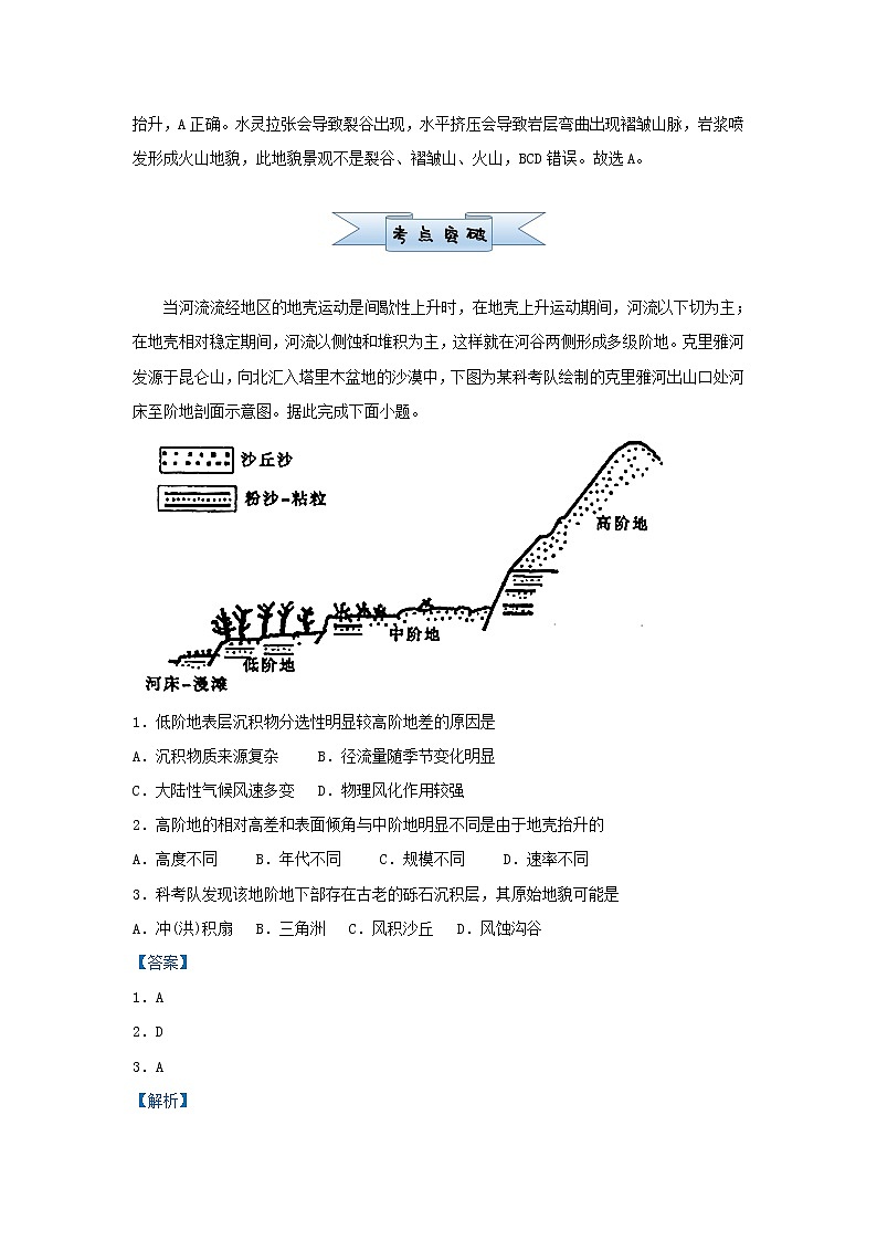 新高考2021届高考地理小题必练8常见地貌类型 含解析第2页