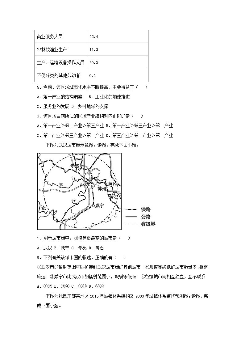 新教材2020_2021学年高二地理下学期暑假训练2城市产业与资源发展 含解析第3页