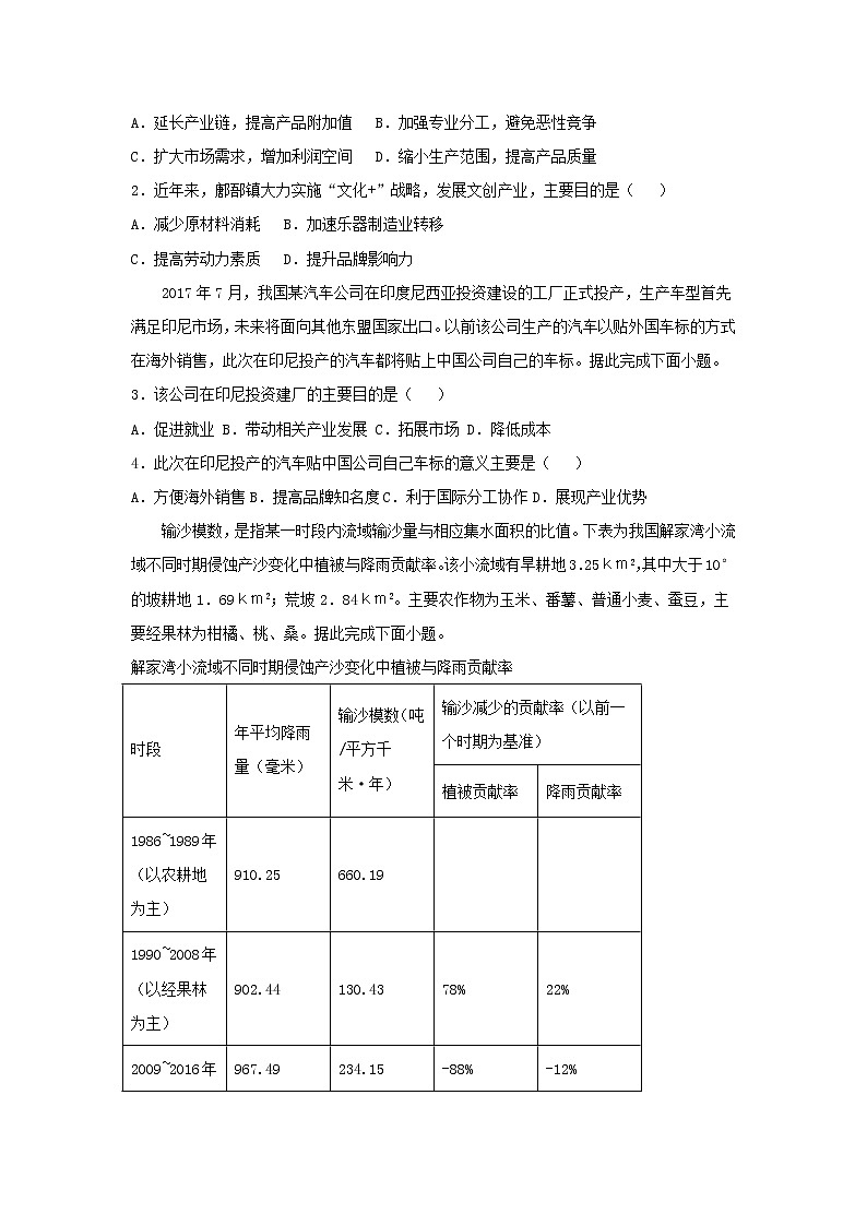 新教材2020_2021学年高二地理下学期暑假训练3区际联系与区域协调发展 含解析第2页