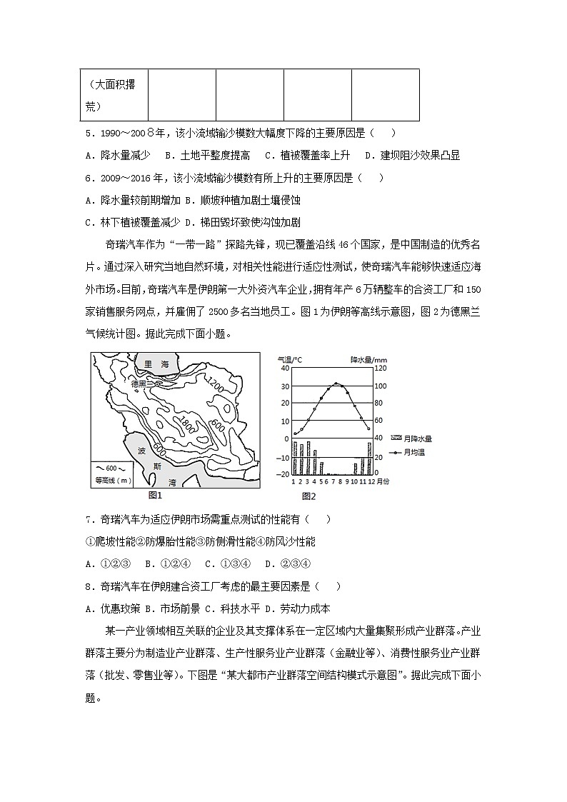 新教材2020_2021学年高二地理下学期暑假训练3区际联系与区域协调发展 含解析第3页