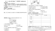 人教版 (新课标)必修3第二节 区域工业化与城市化──以我国珠江三角洲地区为例学案