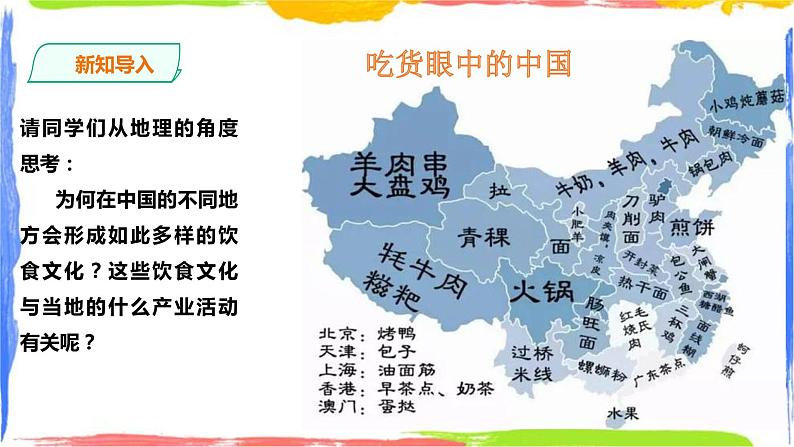 3.1农业区位因素及其变化 课件第2页
