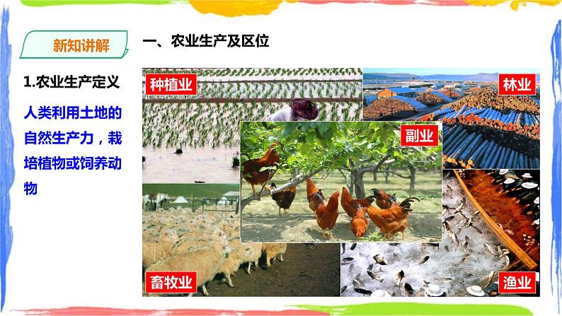 3.1农业区位因素及其变化 课件第3页