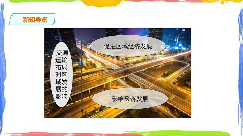 4.2 交通运输布局对区域发展的影响(课件+教案)04