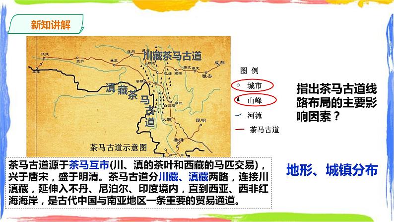 4.2 交通运输布局对区域发展的影响(课件+教案)06