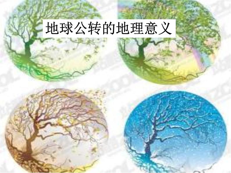 湘教版地理高一必修一第一章《1.3地球运动地理意义--太阳直射点的移动》PPT课件02