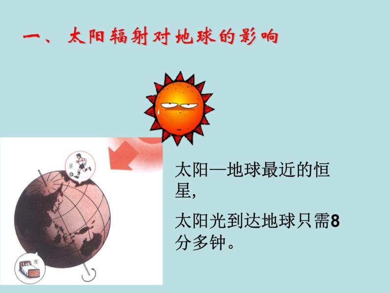 高中地理上册 《1.2 太阳对地球的影响》课件 湘教版必修102