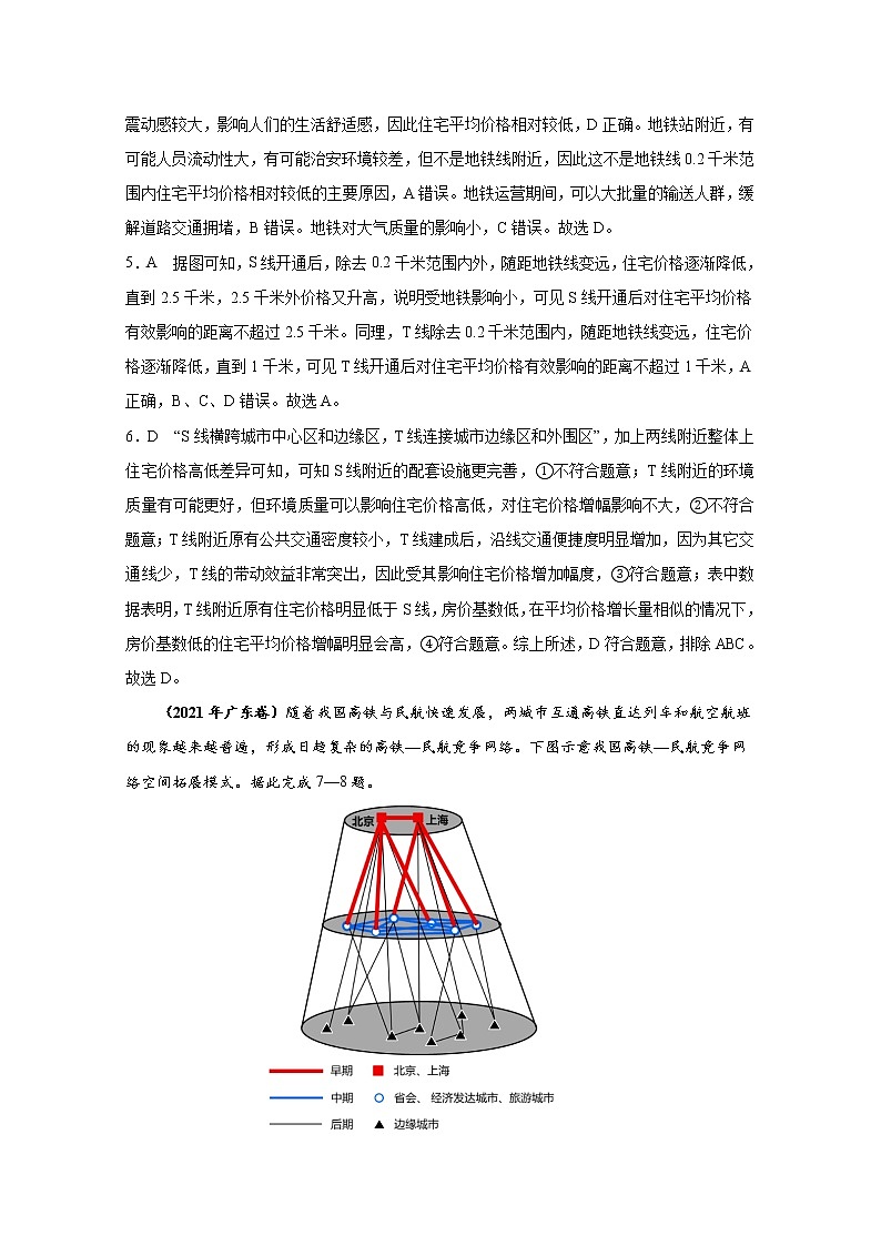 2021年高考地理真题和模拟题分类汇编专题11 交通(含答案解析)03