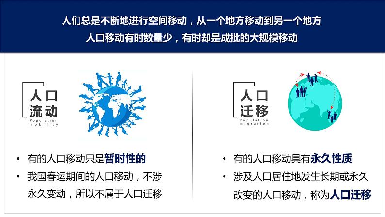 1.2 人口迁移-【新教材】人教版(2019)高中地理必修第二册课件05