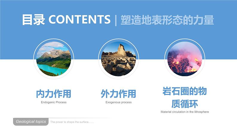 2.1 塑造地表形态的力量 -【新教材】人教版(2019)高中地理选择性必修1课件05