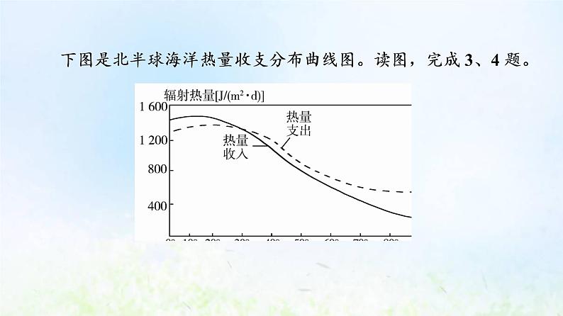 高考地理一轮复习课时质量评价16海水的性质和运动对人类活动的影响课件中图版07