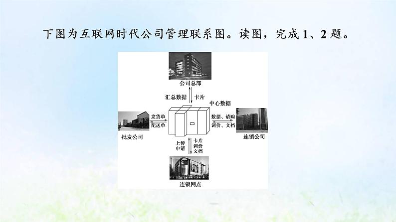 高考地理一轮复习课时质量评价23地理信息技术的应用课件中图版第2页