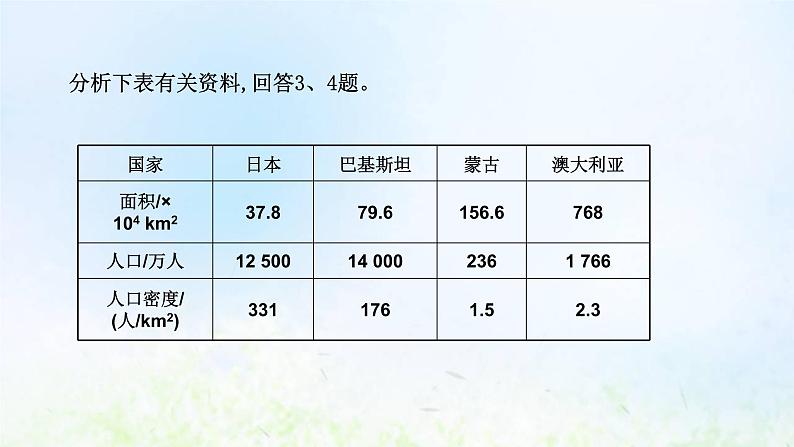 高考地理一轮复习课时作业二十一人口分布与人口容量课件新人教版第5页
