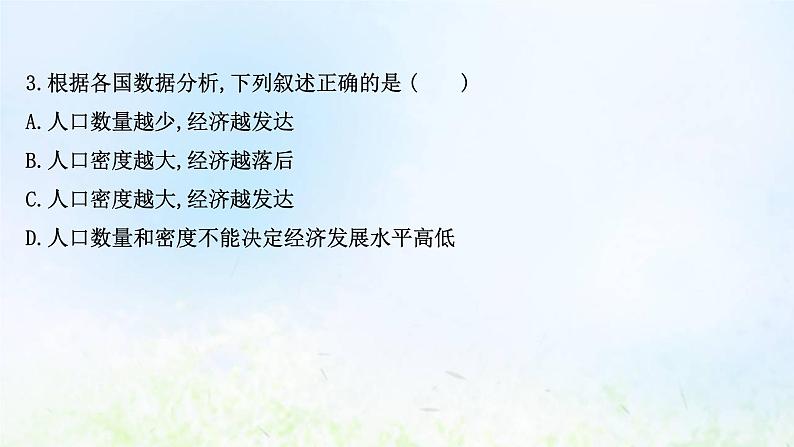 高考地理一轮复习课时作业二十一人口分布与人口容量课件新人教版第6页