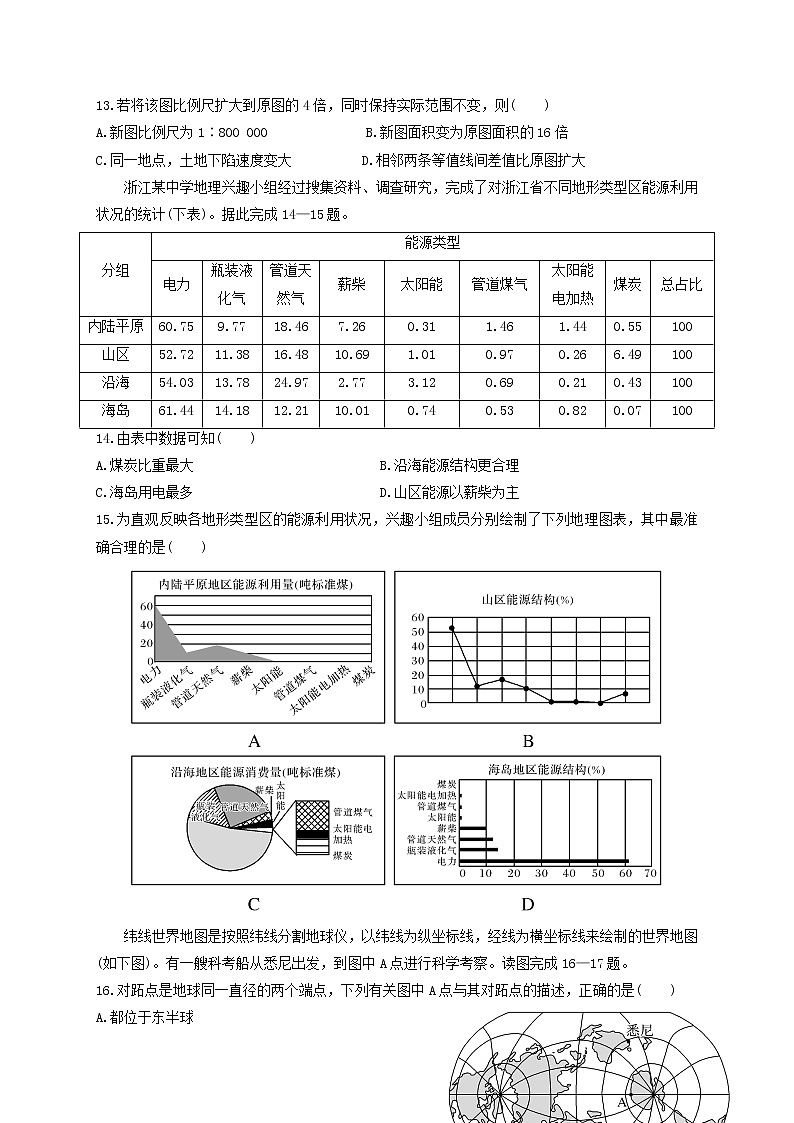 山东省临朐县第五中学2022届高三上学期第一次月考地理试题+Word版含答案第3页