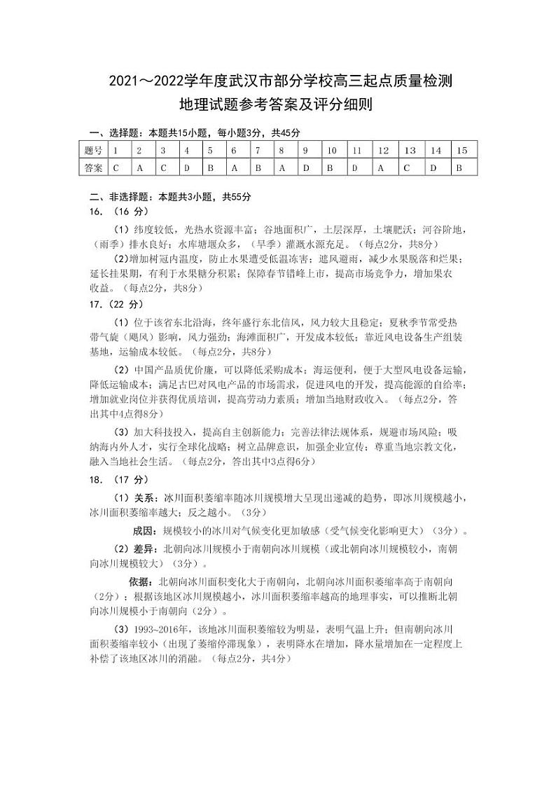 2021年9月武汉高三调考地理答案第1页