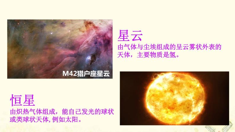 高中地理第一单元从宇宙看地球课件打包4套鲁教版必修106