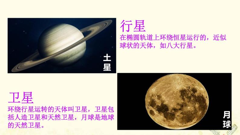 高中地理第一单元从宇宙看地球课件打包4套鲁教版必修107