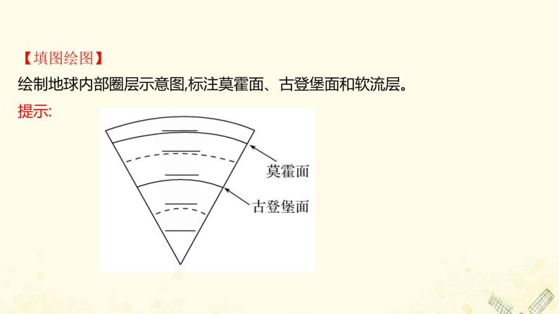 高中地理第一单元从宇宙看地球课件+学案+课时评价+单元评价打包20套鲁教版必修108