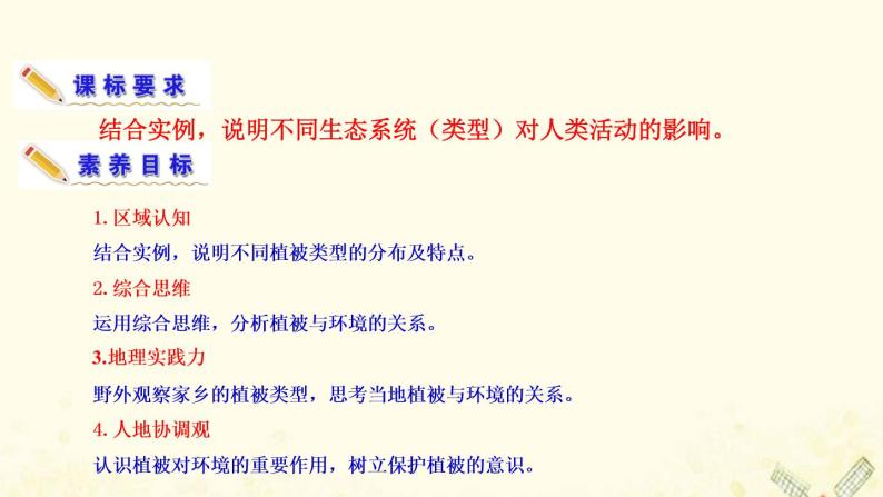 高中地理第二单元从地球圈层看地表环境课件打包8套鲁教版必修103