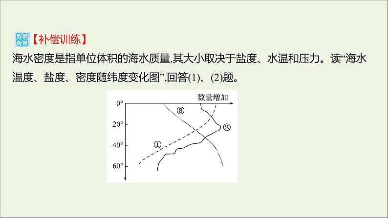 2021_2022学年新教材高中地理第二单元从地球圈层看地表环境第二节第1课时海水的性质课时评价课件鲁教版必修1第6页