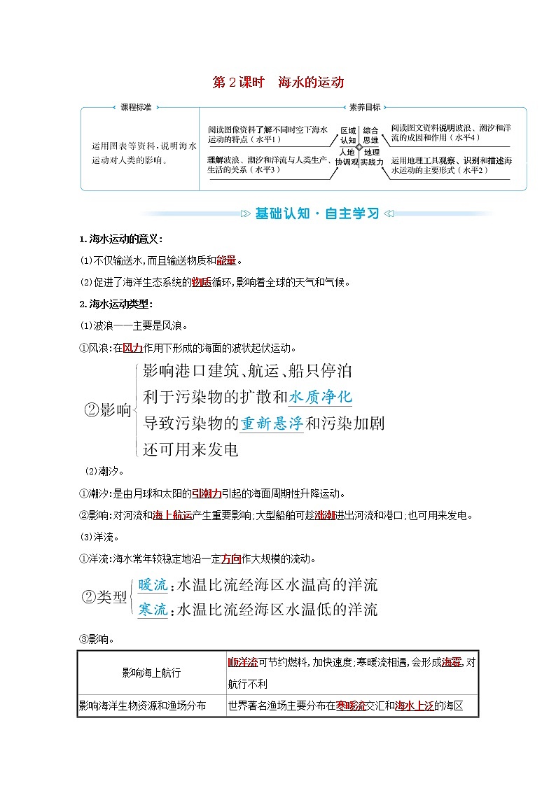 2021_2022学年新教材高中地理第二单元从地球圈层看地表环境第二节第2课时海水的运动学案鲁教版必修1第1页