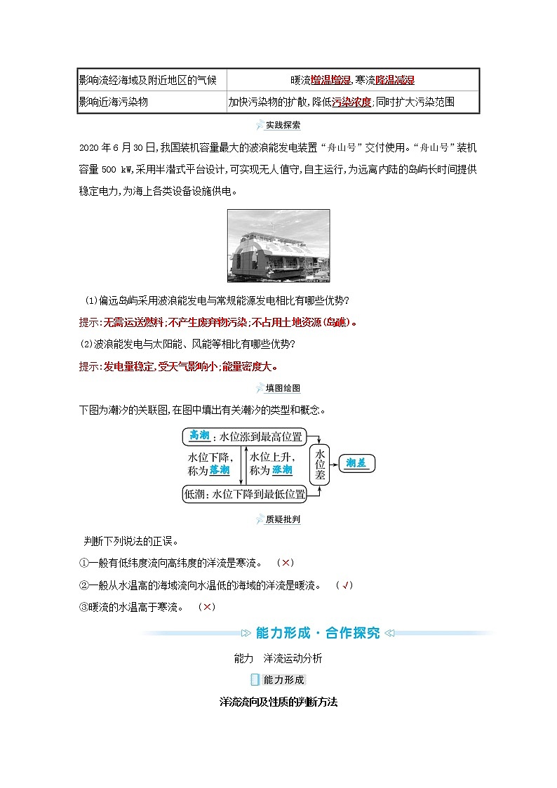 2021_2022学年新教材高中地理第二单元从地球圈层看地表环境第二节第2课时海水的运动学案鲁教版必修1第2页