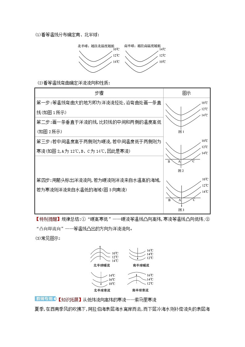 2021_2022学年新教材高中地理第二单元从地球圈层看地表环境第二节第2课时海水的运动学案鲁教版必修1第3页