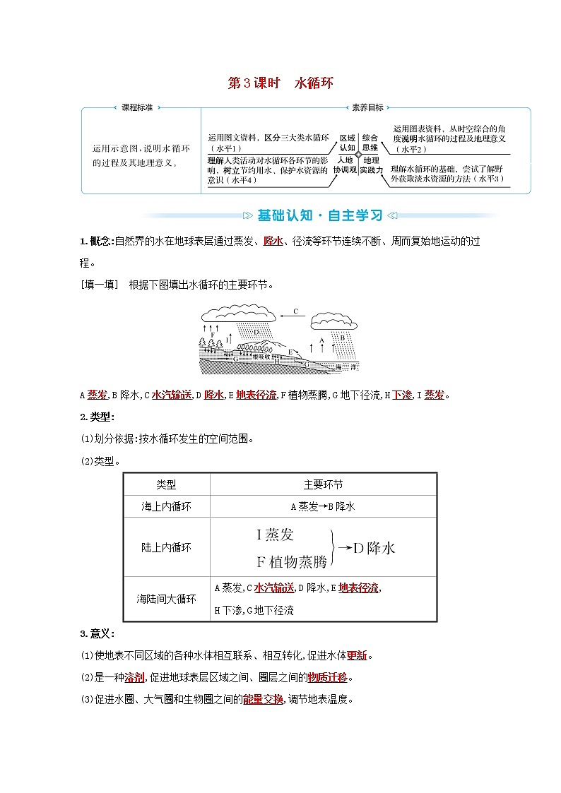 2021_2022学年新教材高中地理第二单元从地球圈层看地表环境第二节第3课时水循环学案鲁教版必修1第1页