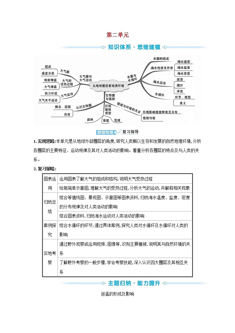 2021_2022学年新教材高中地理第二单元从地球圈层看地表环境阶段提升课学案鲁教版必修1第1页
