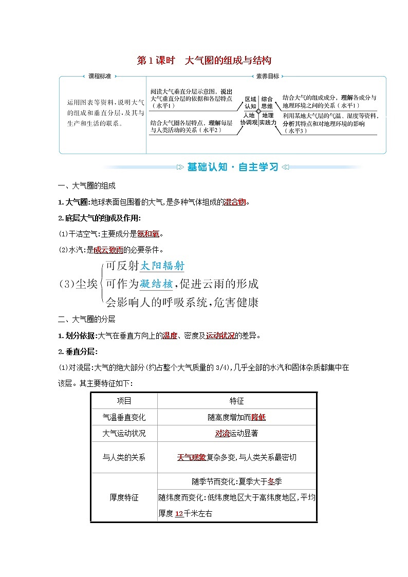 2021_2022学年新教材高中地理第二单元从地球圈层看地表环境第一节第1课时大气圈的组成与结构学案鲁教版必修1第1页