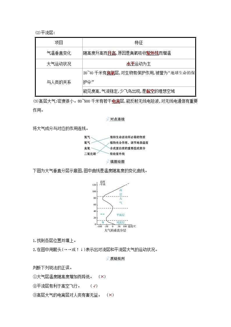 2021_2022学年新教材高中地理第二单元从地球圈层看地表环境第一节第1课时大气圈的组成与结构学案鲁教版必修1第2页