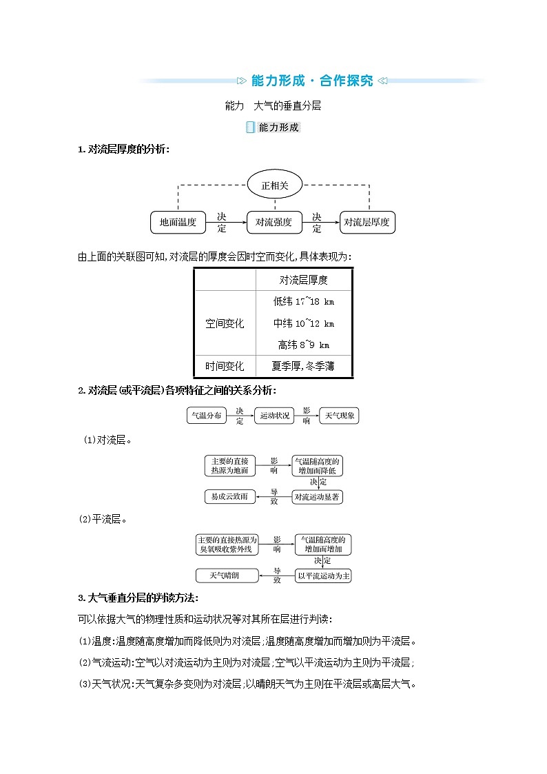 2021_2022学年新教材高中地理第二单元从地球圈层看地表环境第一节第1课时大气圈的组成与结构学案鲁教版必修1第3页